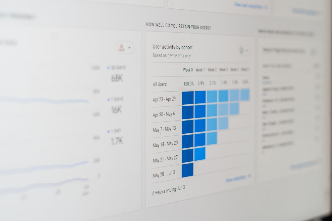 data analysis dashboard