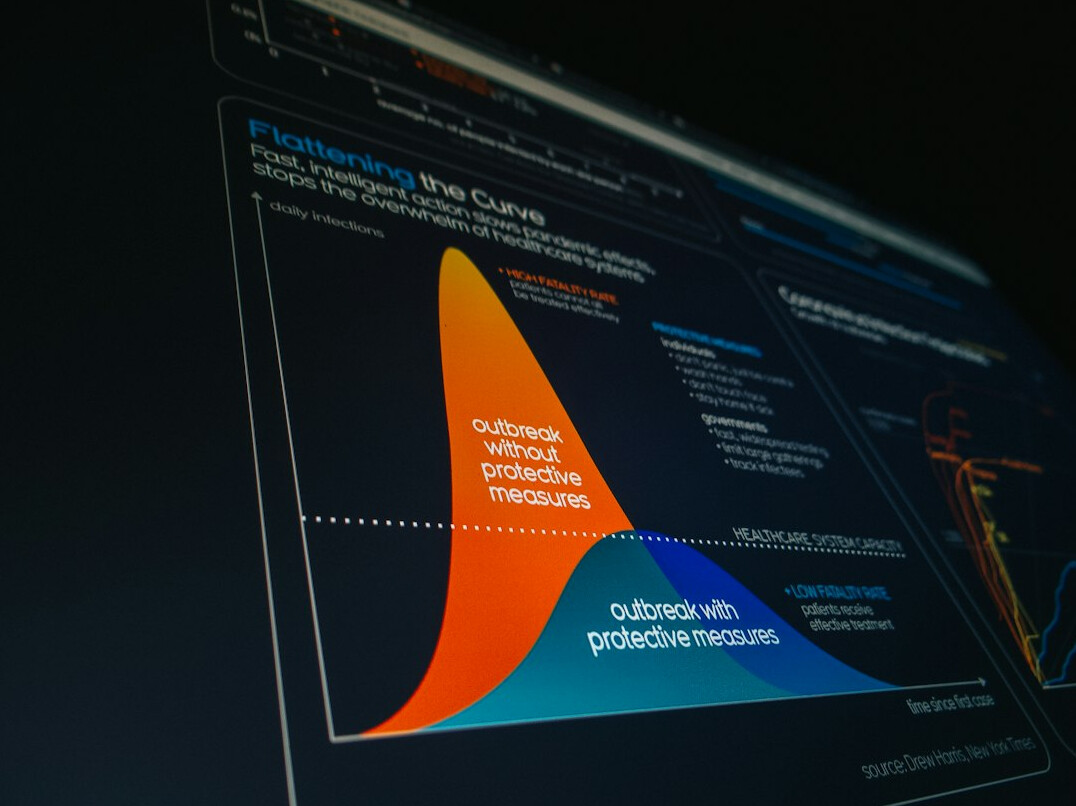 business optimization software